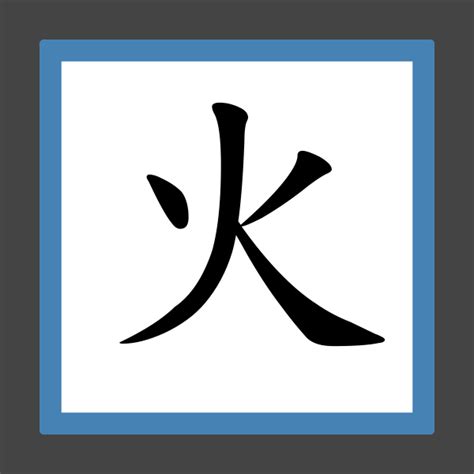 7劃屬火的字|七畫屬火字大全